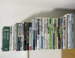 2026年最新】愛知産業大学の人気アイテム - メルカリ