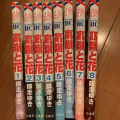 Item thumbnail for item c0ed4a80-280b-41d4-8c84-5b803121c4af