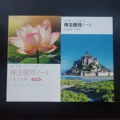 Item thumbnail for item c1d23486-006f-4000-bb01-fb0653f123da