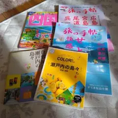 Item thumbnail for item f0aa3834-6dc4-4713-b650-dcd683c74358