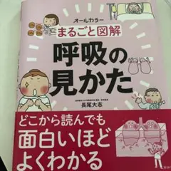 呼吸の見かた