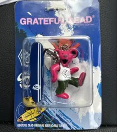 Item thumbnail for item c47ca8e1-80d6-499b-891b-9538943aa4af