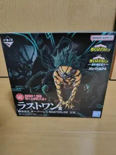 Item thumbnail for item 7ac4f98e-a582-43f1-a9ff-162b363d97b7