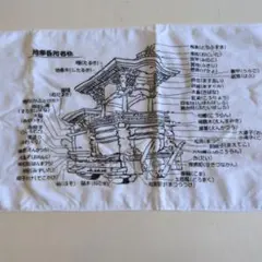 Item thumbnail for item 9350af28-78a9-421f-877b-576594c92769