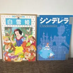 Item thumbnail for item 259363a3-3dde-4acd-aebc-361ae1609ac7