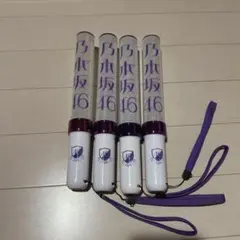 Item thumbnail for item 463e783c-69fb-4473-b2c8-388b70baac03