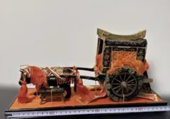 2026年最新】御所車 雛人形の人気アイテム - メルカリ