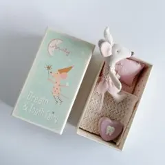 Item thumbnail for item c2c918e2-370f-4c9d-824f-4d7dba32c8f0