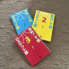 走れ！T校　バスケット部　3巻まとめ