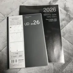 Item thumbnail for item 01de3e7e-f420-4a3a-bdff-48c89e56216c