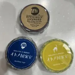 Item thumbnail for item 15ca216f-72d5-44e0-bb7d-2428e9467537