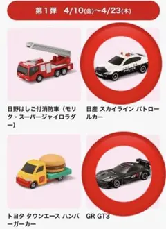 マクドナルド ハッピーセット トミカ 2台セット 日産 パトロールカー GT3