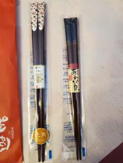 Item thumbnail for item d4398bbb-ff81-4cbf-9ea8-9cb8afa2005b