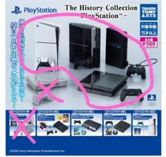 PlayStation プレイステーション　プレステ　ガチャガチャ　ミニ