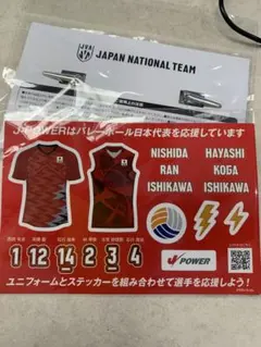 Item thumbnail for item db07f7ef-06f7-452a-aad2-18addbc1dee3