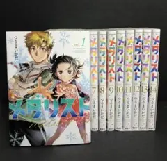 Item thumbnail for item f659a31c-6756-49e4-8fb4-db4780a6f38a