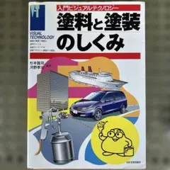 塗料と塗装のしくみ