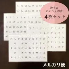 数字表【1〜50/51〜100】／あいうえお表【ひらがな/カタカナ】4枚セット