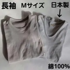 メンズ　グンゼ　Mサイズ　長袖肌着　シャツ　グレー　日本製、他　インナー