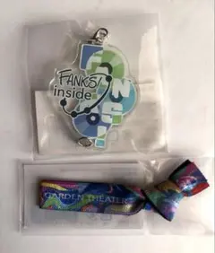 Item thumbnail for item 36c7c479-de3c-400a-8912-6f48c46e8330