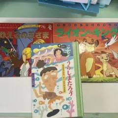 Item thumbnail for item 108543e9-617f-4947-a995-80988caf26c3