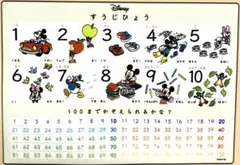 cおふろポスター 数字 すうじ ディズニー ミッキー＆フレンズ 知育のサムネイル
