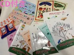 Item thumbnail for item 0b0ed4a6-c7b0-4386-92fa-4659e2cd630b