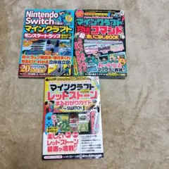 Item thumbnail for item 85034d07-4084-4640-825b-478f8dbefe04