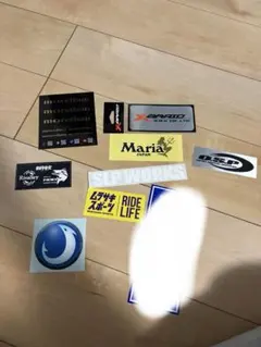 Item thumbnail for item 8c4a6d77-df28-4aa8-b08f-4c9165b3c366