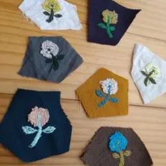 Item thumbnail for item d63be102-e8ac-4703-9e81-9bddfcbf930c