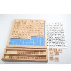 モンテッソーリ　知育玩具 100並べセット Montessori