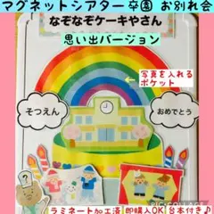 マグネットシアター卒園•お別れ会『なぞなぞケーキやさん　思い出バージョン』保育