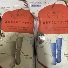 Item thumbnail for item d2f221f9-3a8d-4c21-9632-8ce3a0bd1dcb