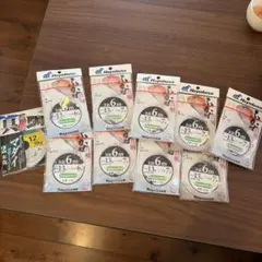 Item thumbnail for item 733bfdc7-bbd7-4be6-b1a6-caa2e6a6dff2