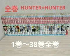 Item thumbnail for item 282962d3-d30b-4fad-b77e-bbf4d9c45c1f