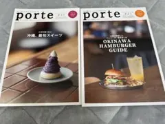 Item thumbnail for item 18fe7d03-281a-4e28-baf1-8dde9ab53e6d