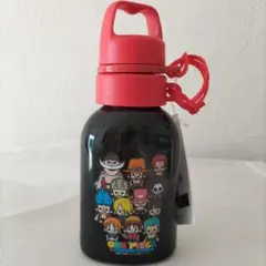 Item thumbnail for item 7145db77-e2d2-48ac-9ae7-27e4d50a514a