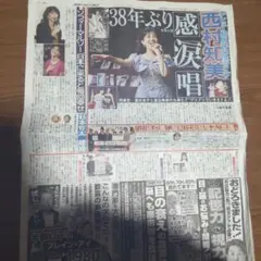 Item thumbnail for item 7f0a096b-0a41-46a4-8a79-b379c3e80209