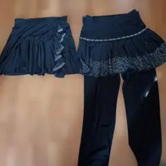 Item thumbnail for item 34779df9-a385-4b4d-a6cf-0aa2051de56d