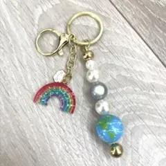 Item thumbnail for item 4d95a772-a0c3-43e8-8575-686b4e58bbcd