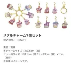 なにわ男子   ローソン   サンリオコラボ   メタルチャーム