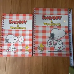 Item thumbnail for item 40c2227d-db2d-4108-8b10-bc560c1a6725