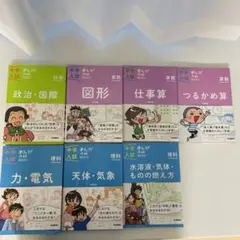 まんが攻略BON 中学入試　学研　中学受験