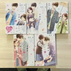 Item thumbnail for item 76486a61-d0cc-44c2-98ac-644462bb0184