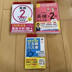 Item thumbnail for item f3681f68-9b54-49eb-9ad1-c549acbfaac4