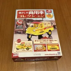 Item thumbnail for item e33c98eb-4903-4513-89dd-324bc4ff8f4e