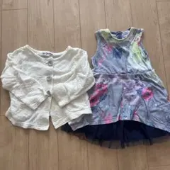 Item thumbnail for item 374c9d33-af84-426c-9b3b-10f1891cbea1