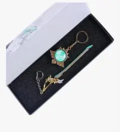 Item thumbnail for item e9499337-2b7f-47eb-9580-c6681f672698