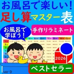 足し算 ポスター お風呂で楽しい！たしざんマスター表 たしざん ポスターのサムネイル