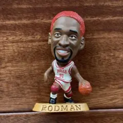 フィギュア スポーツ